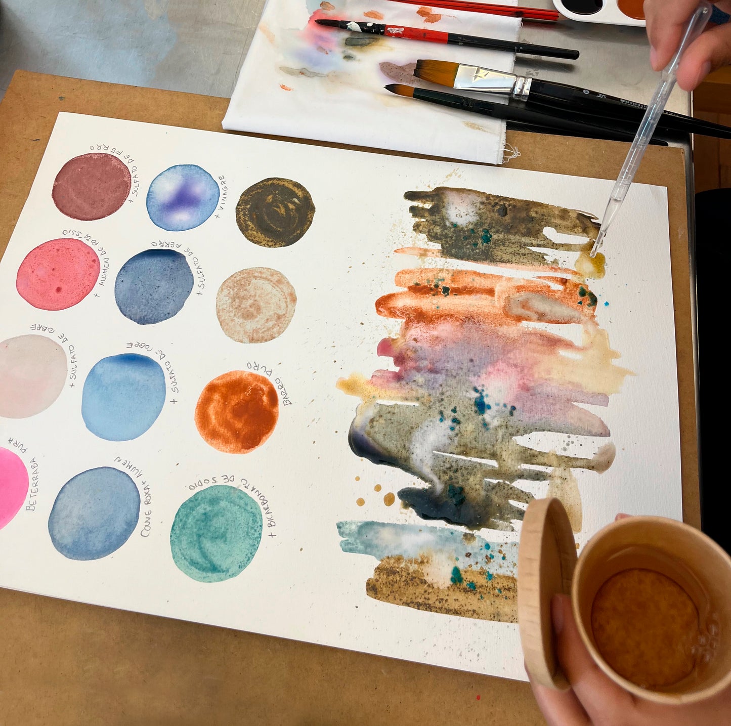 Botanical Painting Workshop "Alchemy of Colors: Painting and Tasting Portuguese Nature" with Isabel in Póvoa de Varzim, Portugal by subcultours