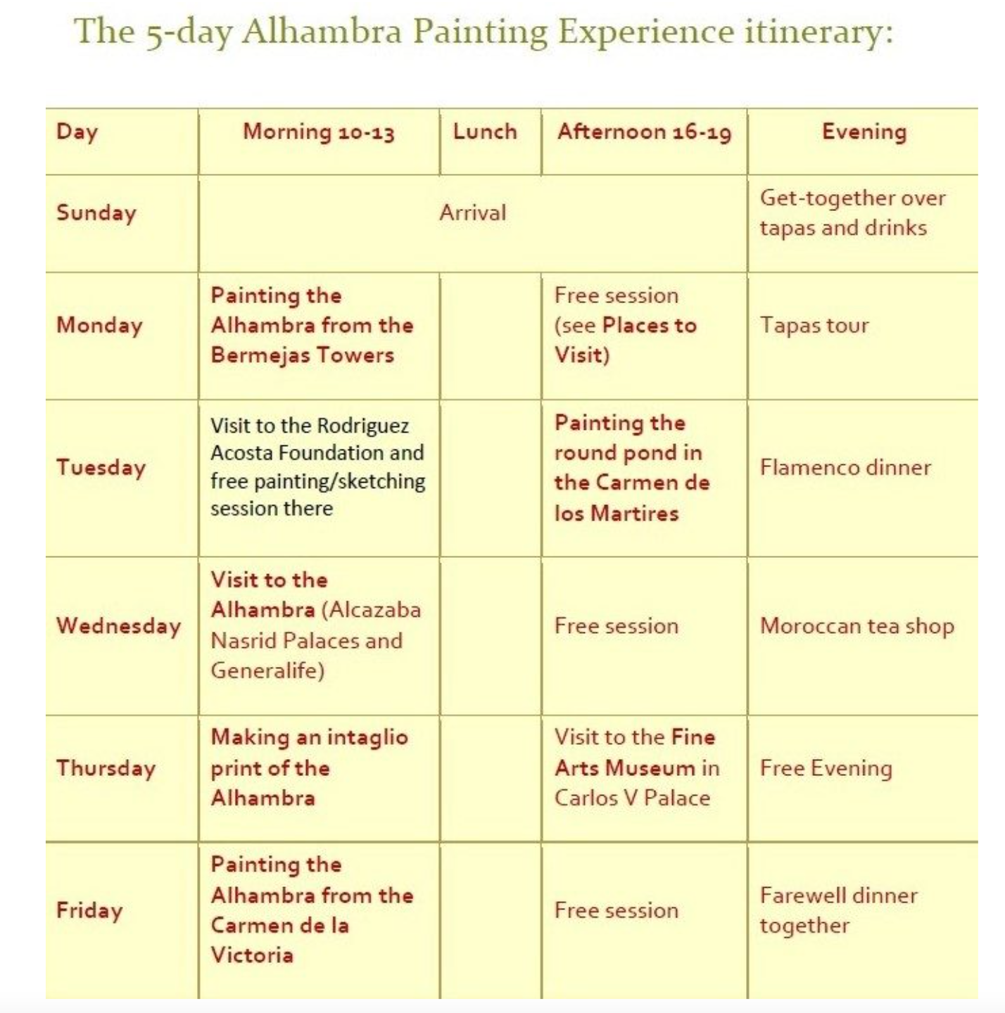 The Alhambra Painting Experience - 5-Day Art Retreat with Daniel in Granada, Spain, by subcultours